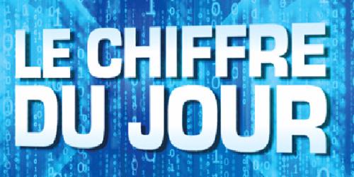 Afrique : Investissement , 2 nouveaux poids lourds africains